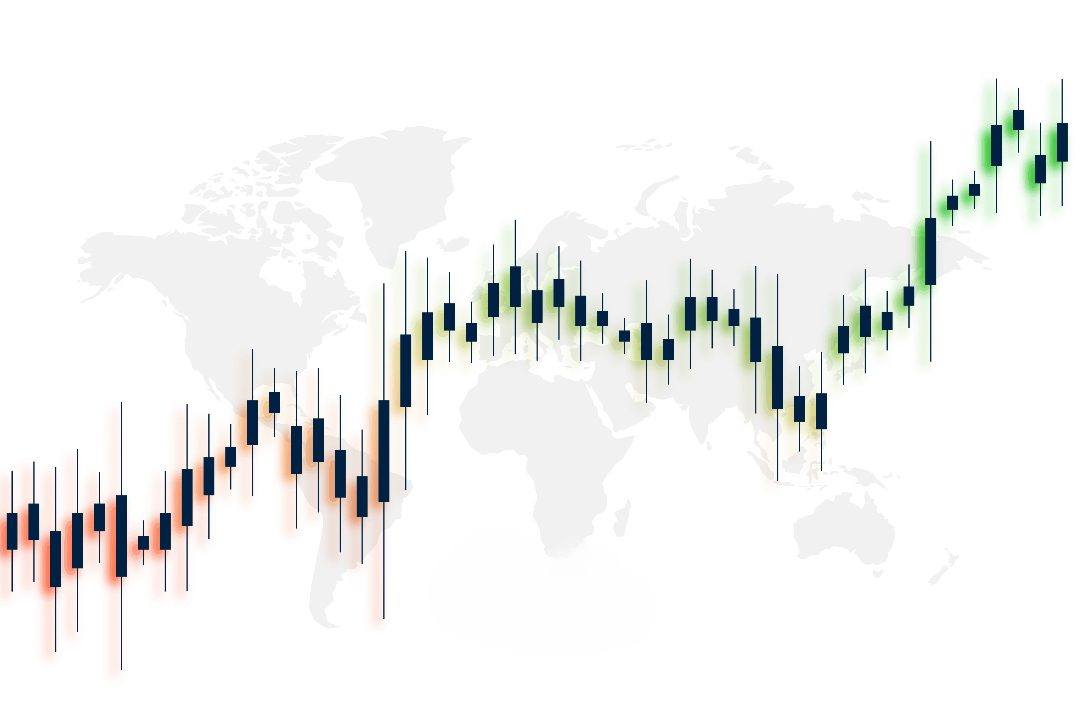 Global trading chart